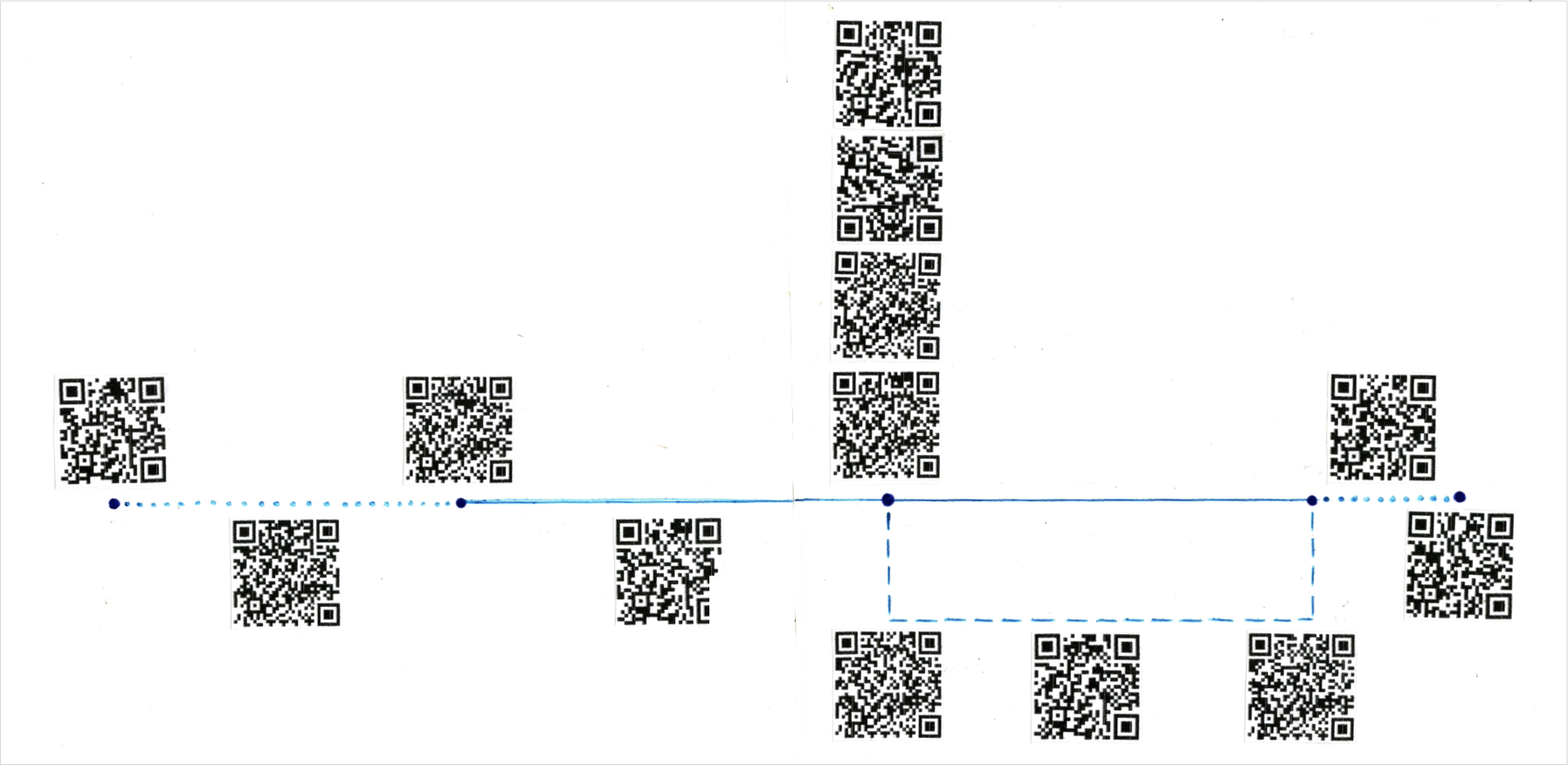 Abstract map of a journey with QR codes